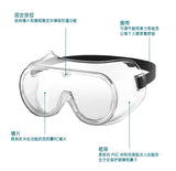 JOINTOWN SAFETY GOGGLE 护目镜